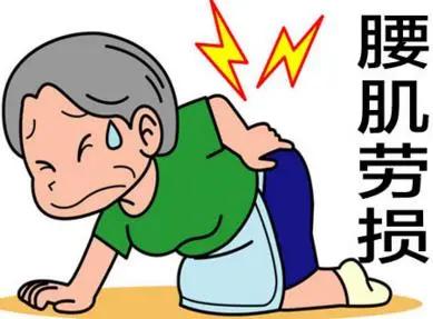 突然腰痛一查腰椎间盘突出,突然腰痛可能是腰间盘突出吗