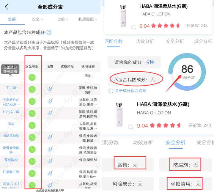 孕妇产品哪些是智商税,护肤品是不是智商税