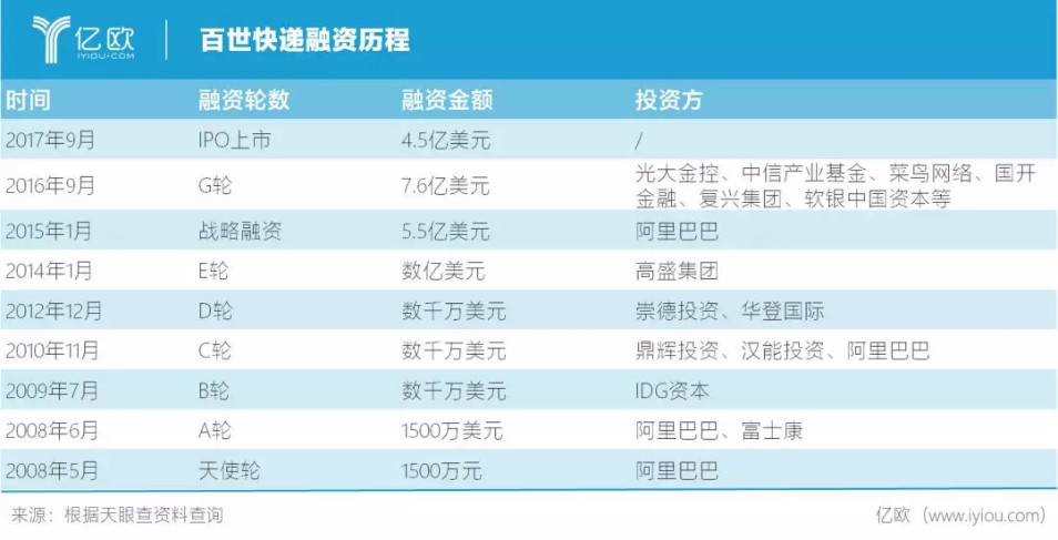 双十一迟迟不发货,双十一快递迟迟不到怎么回事