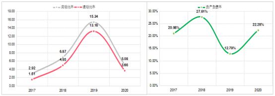 睿创微纳发布短波红外机芯的意义,睿创微纳微波技术