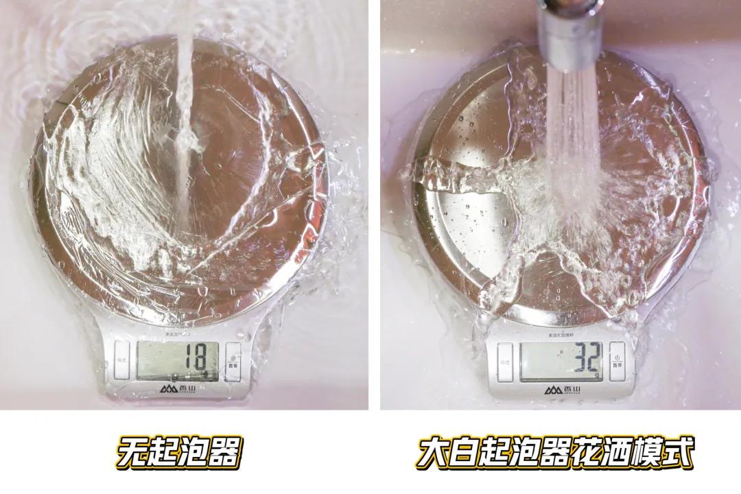 给水龙头装上“花洒”,360°不飞溅还增压,一天省7瓶大怡宝