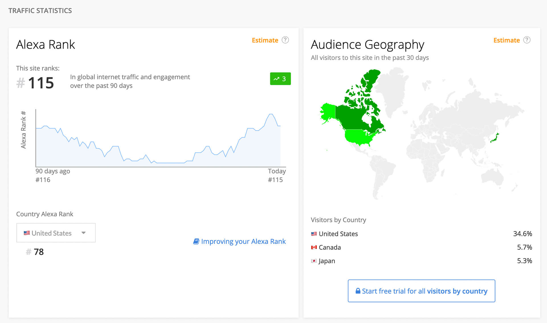 1688阿里巴巴国际站规则,1688国际站做哪里的市场
