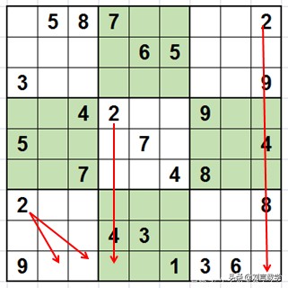 玩转数独之九宫数独进阶技巧,玩转数独技巧方法