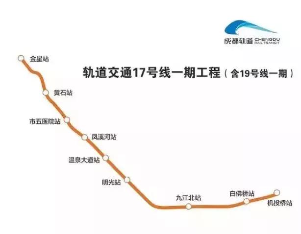 成都双流地铁新规划,成都双流区正在修的地铁线