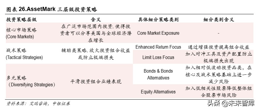 华泰证券今年能否迎来一波大行情,华泰证券券商早评最新分析
