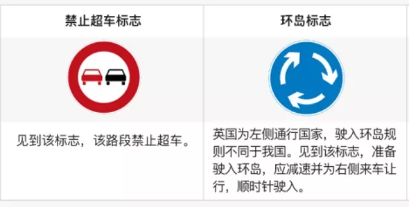 美国加拿大英国澳大利亚新西兰,英国加拿大澳大利亚新西兰