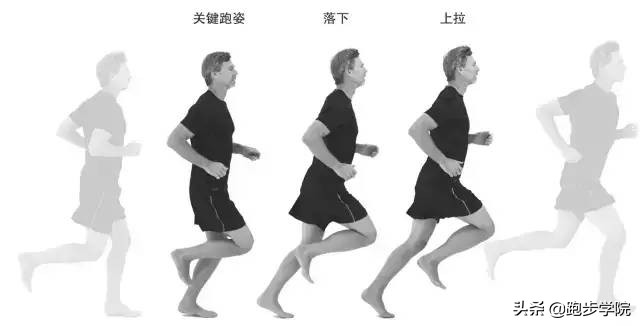 你的步态出卖了你的年纪,你的步态是什么