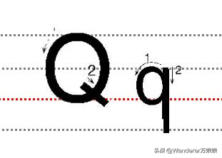 小学生英语书写漂亮标准,2022小学生英语书写规范