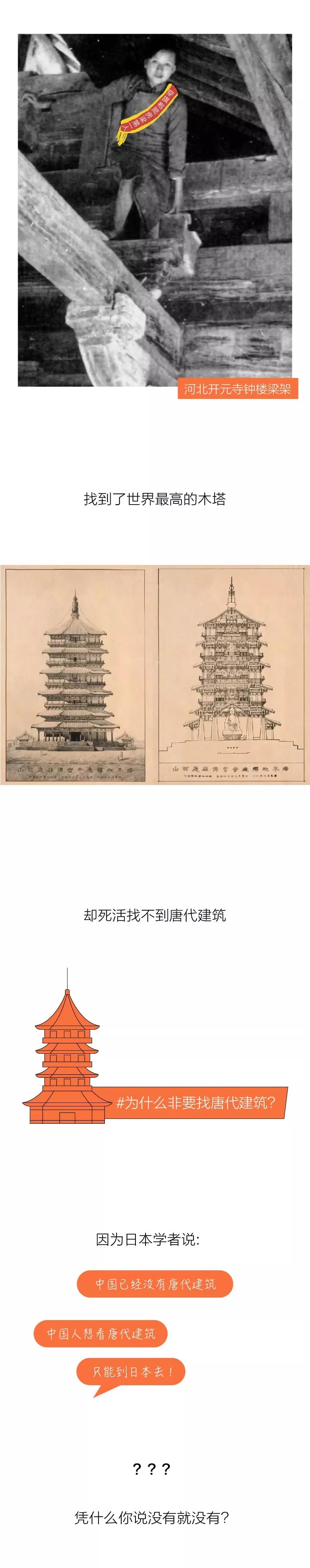 建筑系毕业的女生,建筑系的现状