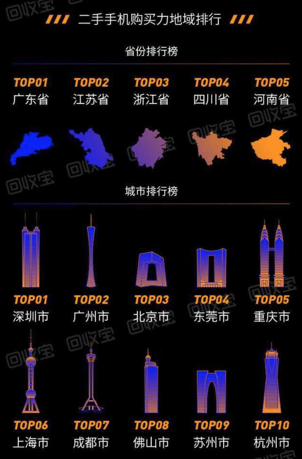 iphone除了8p还有哪款手机好,小米8多少钱一部二手
