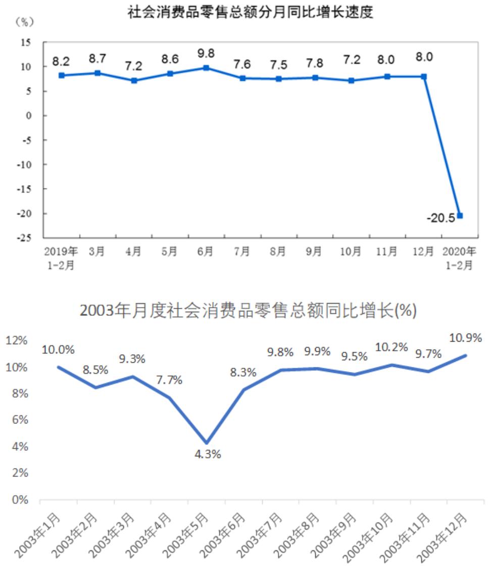 看了200场抖音直播,我爱上了1800公里外的商场柜姐