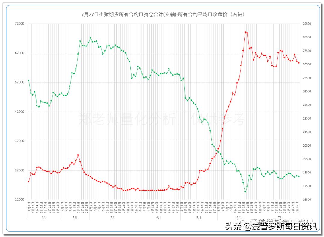 行情到什么阶段才出现宽幅震荡,郑老师讲趋势