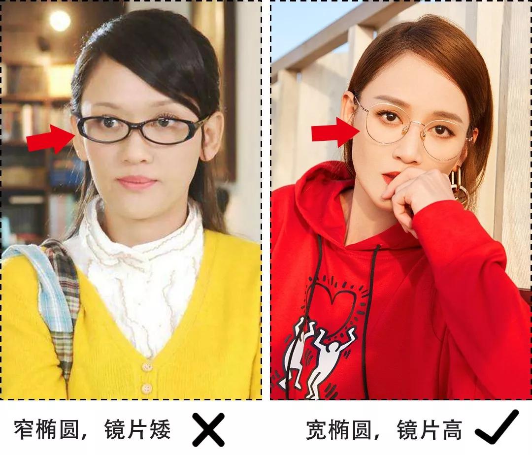 怎样选择眼镜形状才配自己的脸型,男人根据脸型选择眼镜