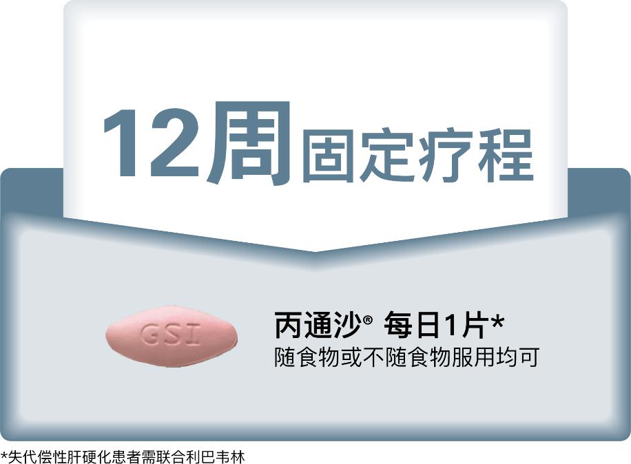 三甲医生谈怎样消除丙型肝炎