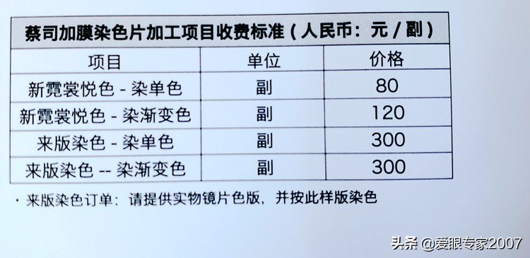 蔡司防蓝光单光镜片,蔡司1.5近视眼镜加防蓝光变色镜片