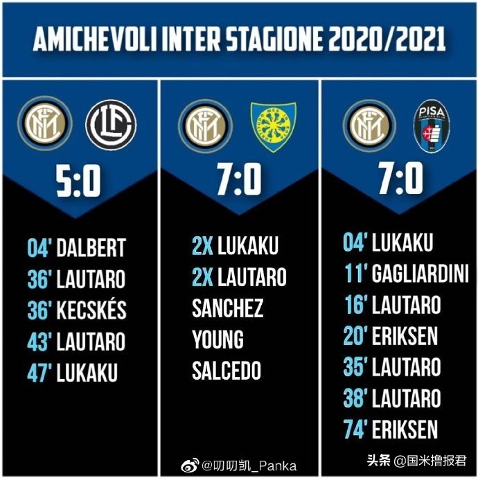 国米新闻,国米新闻日报完整版