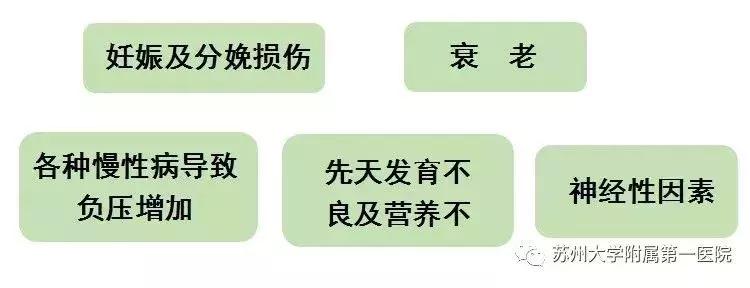 子宫摘除以后有没有并发症,子宫摘除以后怕凉吗
