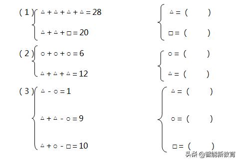 一年级数学奥数思维训练题100道,一年级数学思维训练奥数题