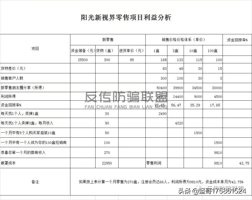 阳光怡然春末夏初,阳光怡然护眼眼罩新视界
