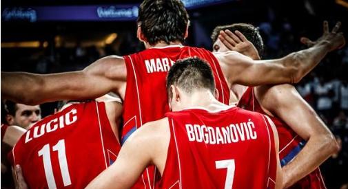 塞尔维亚2022年实力排行,塞尔维亚强吗篮球