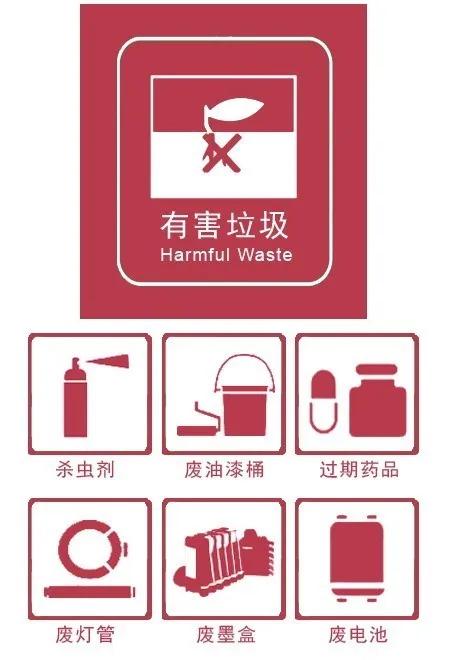 天津生活垃圾分类办法解读,最新的天津生活垃圾分类