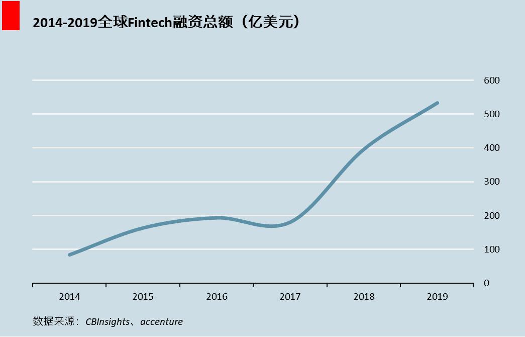 交易的那些事,交易的那些事儿
