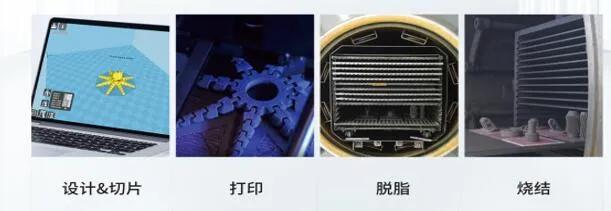 纵维立方推出全新金属打印方案，亮相全国有色金属交流会