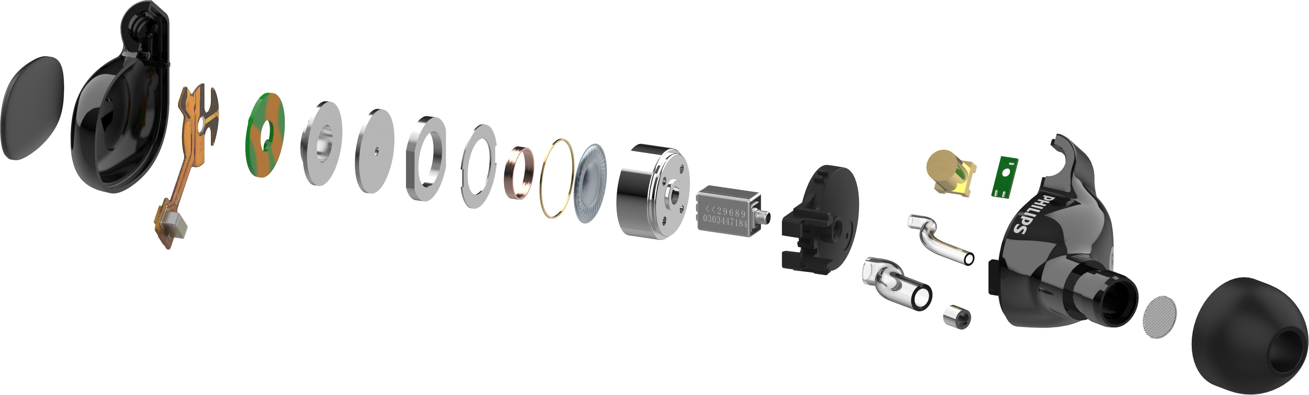 飞利浦s301入耳式耳机,飞利浦s301耳机音质