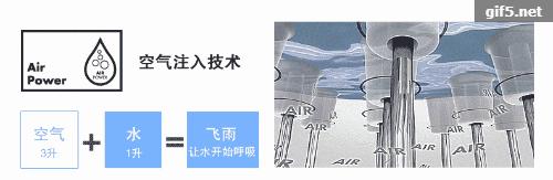 日本“机关枪花洒”，用它洗澡水流又快又猛，比做SPA还爽