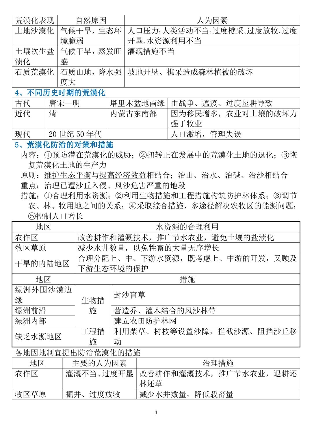 高中地理必修二学霸笔记完整版,高中地理学霸笔记全一册