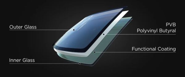 理想one防晒贴膜,理想one防晒车罩