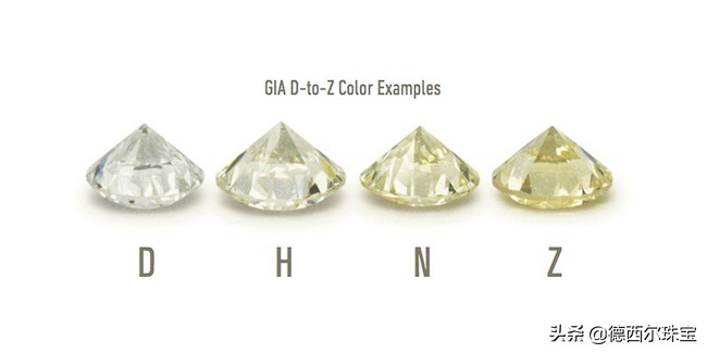 钻石4c标准话术,钻石4c怎么介绍专业术语