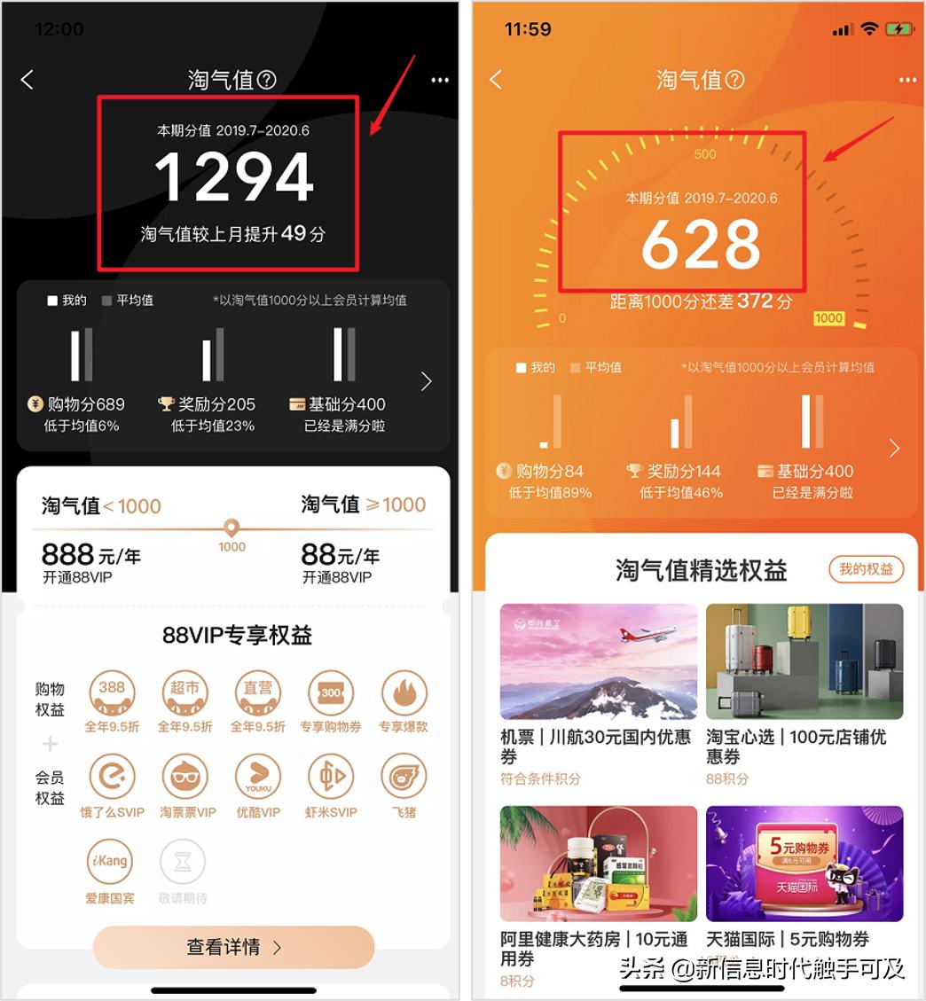 拼多多省钱月卡每日神券100元,拼多多省钱月卡29.9这么贵怎么办