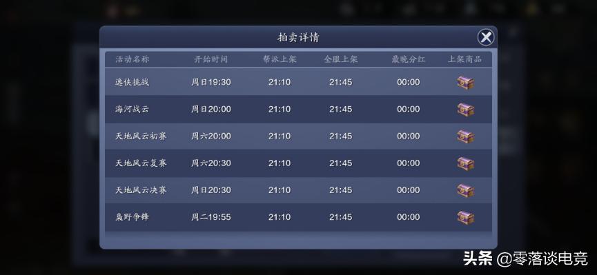 天涯明月刀手游新手最新攻略图,天涯明月刀手游哪里刷元宝