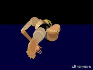 自由泳打腿如何找到髋部发力,自由泳打腿练习能用蛙泳手配合吗