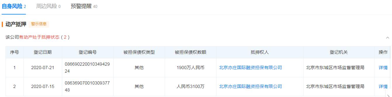 老铺黄金首发申请被取消审核,老铺黄金ipo