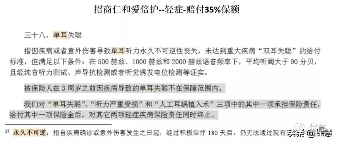 一只耳膜值454万!但不如投保人风险意识的价值高