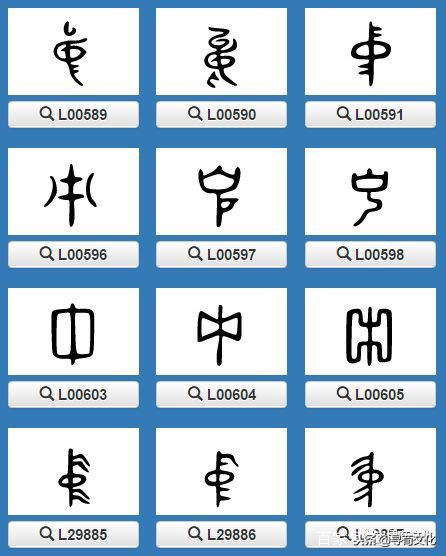 百家姓中汉字起源,汉字起源与百家姓