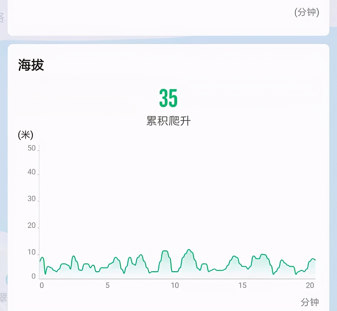 公认的万金油跑鞋,高颜值高性价比万金油跑鞋