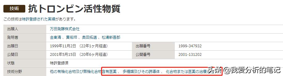 酵素的市场需求和痛点,酵素产品价格现状与预测