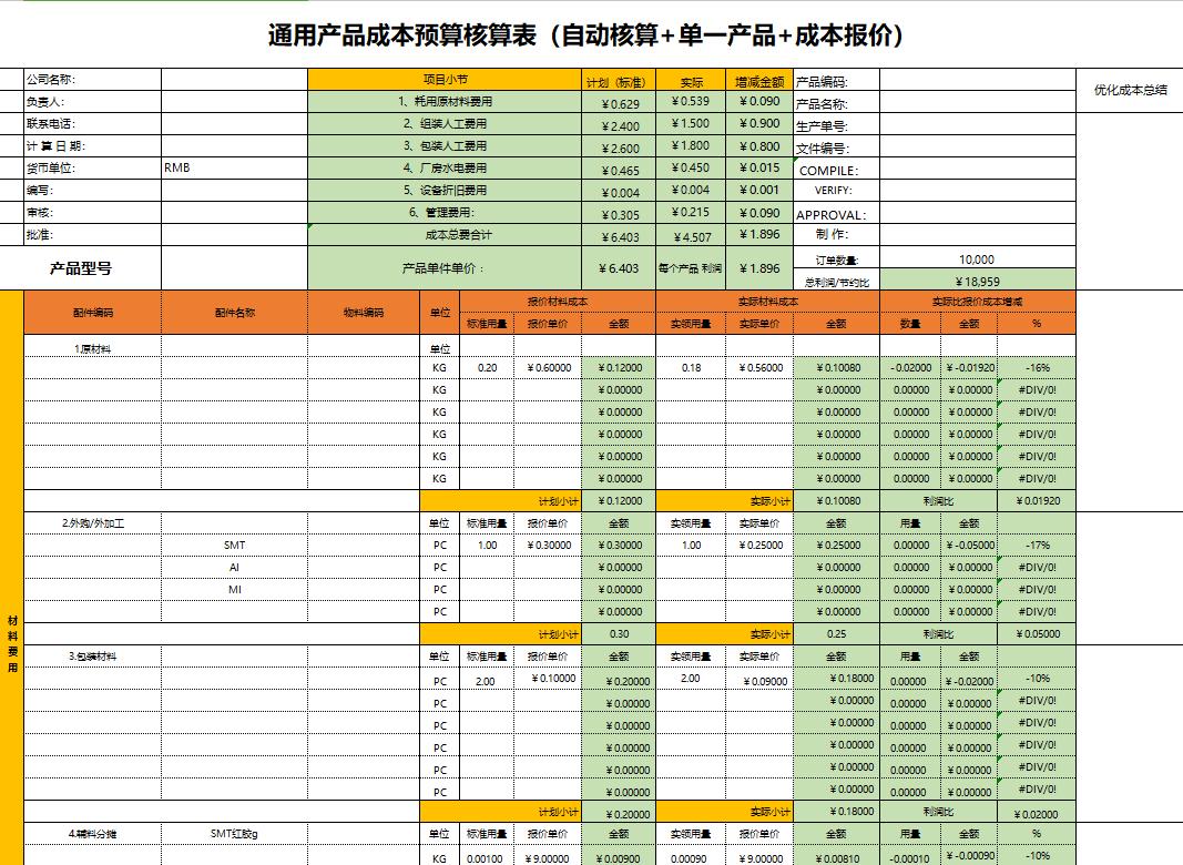 成本核算必备EXCEL表格实操知识,成本核算表格实操教程