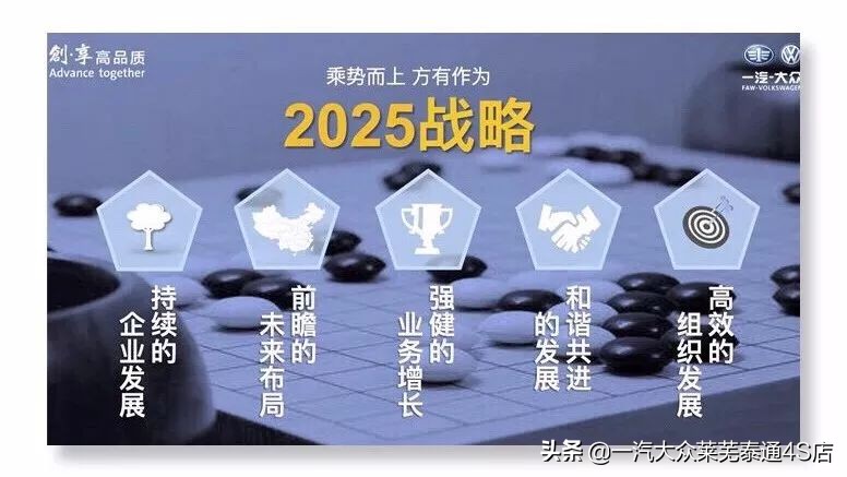 「莱芜泰通」探歌领衔,成就一汽-大众“SUV元年