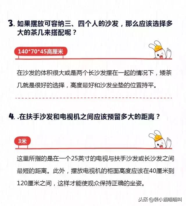 全屋定制尺寸标准大全集,全屋定制的基础尺寸大全