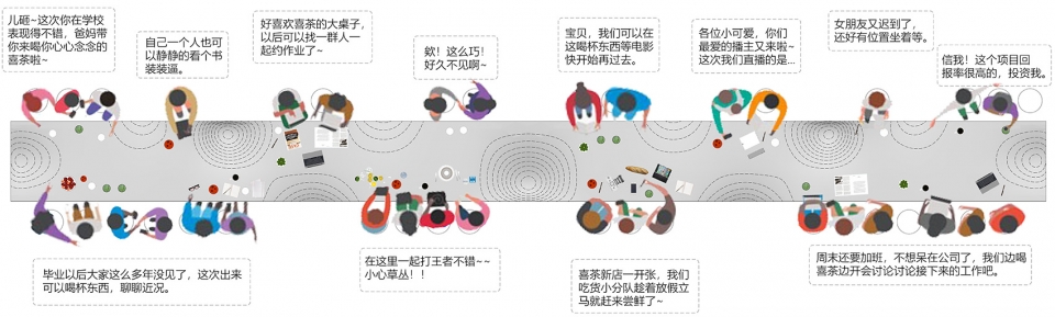 喜茶白日梦怎么设计,喜茶白日梦计划深圳店