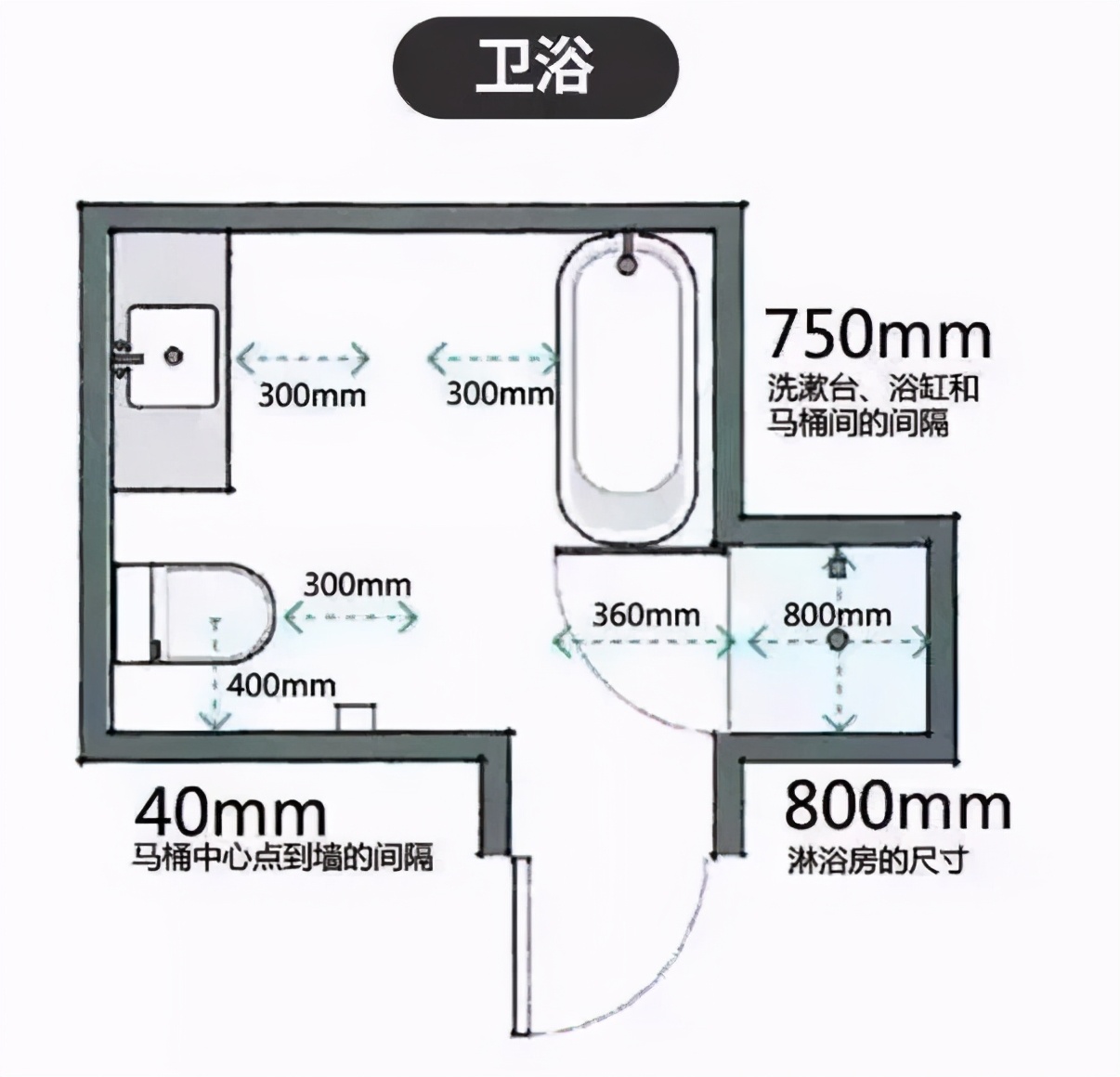 日本的装修设计值得借鉴的地方,日本装修设计的思路