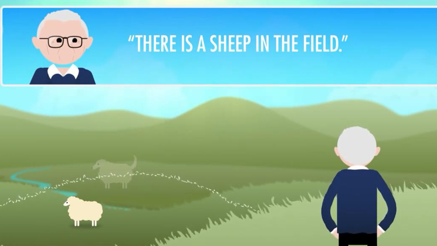 《知识论》,知识论的定义是什么