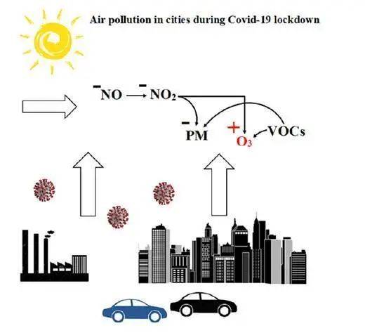它是“地球保护伞”,也可能是危险的隐形反派