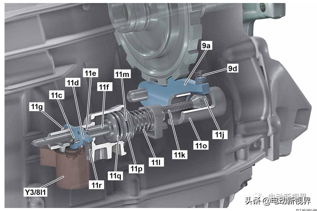 奔驰tronic,奔驰9at是双离合吗