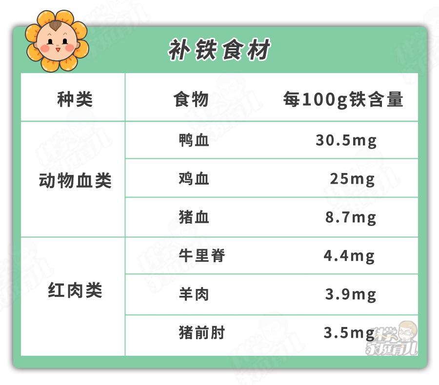 知名米粉重金属超标？别慌！专家详细解读来了