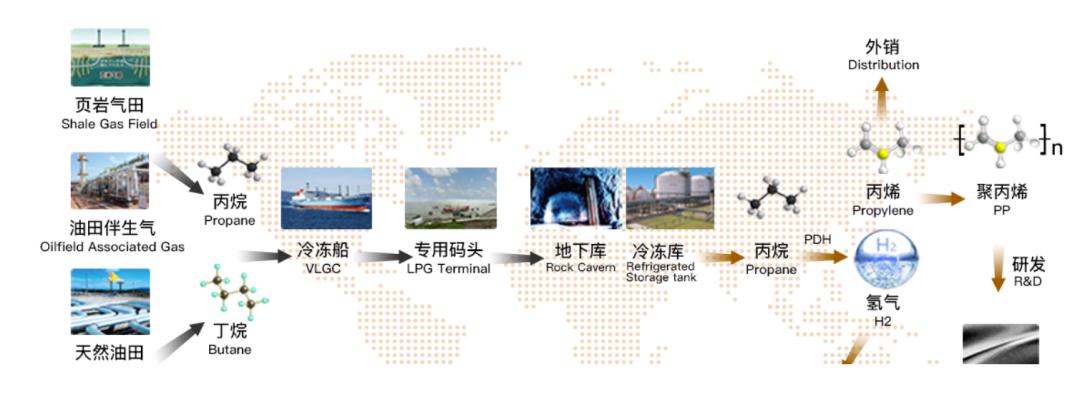 陕煤集团百亿投资黄陵,陕煤入股东华能源